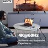 Fotografija izdelka Ugreen 7v1 USB-C HUB HDMI+RJ45+čitalec kartic+USB+PD 100W