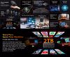 Fotografija izdelka Blackview MP20 namizni mini računalnik, Windows 11 PRO, AMD Ryzen 3 3300U, 16GB RAM, 512GB SSD, WIFI 6, Bluetooth 5.2, Ethernet, 4x USB Type-A, 1x HDMI, 1x DP, 1x minijack, črn